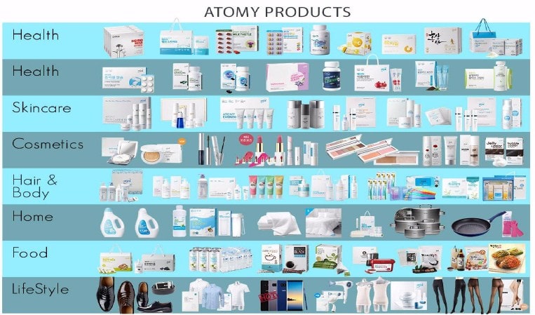 produk bisnis atomy