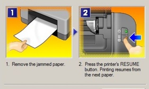print cannon IP 2770 tidak mencetak paper is jammed, blink 3 x